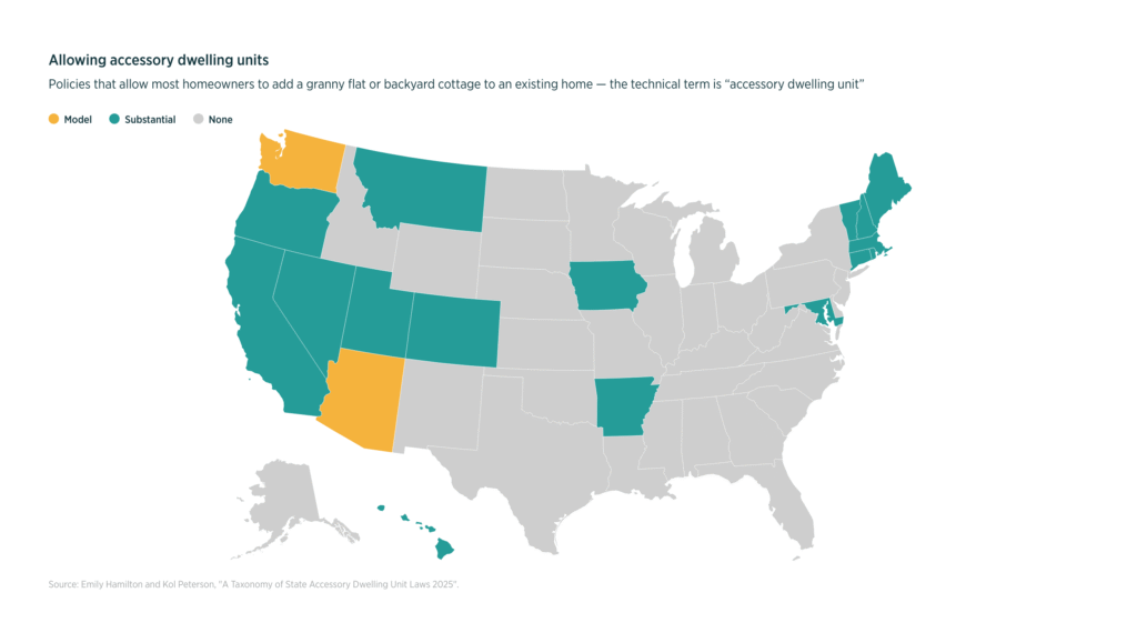 Housing Policies Highlight | Mercatus Center